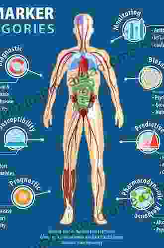 Vascular Tumors And Developmental Malformations: Pathogenic Mechanisms And Molecular Diagnosis (Molecular And Translational Medicine)