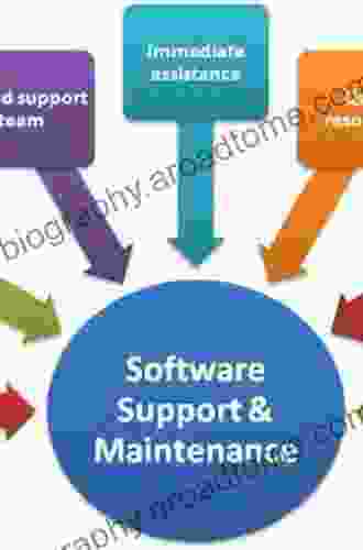 Bond Graph Modelling Of Engineering Systems: Theory Applications And Software Support